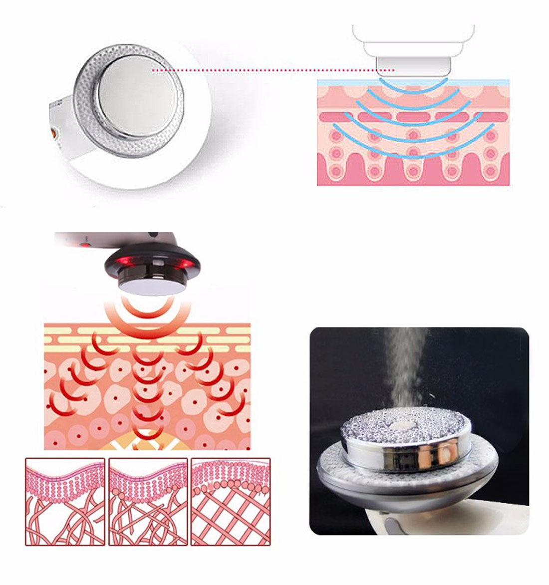 3 in 1 Ultrasonic Cavitation E - đánh giá và giá Galvanic Skin Sensor