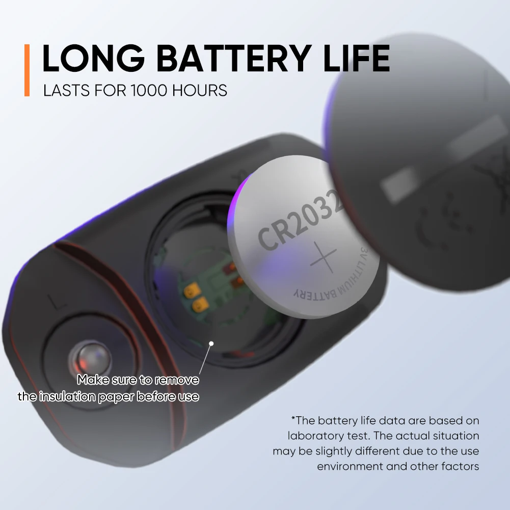 Magene Heart Rate Monitor Spli - đánh giá và giá Breath Rate Monitor