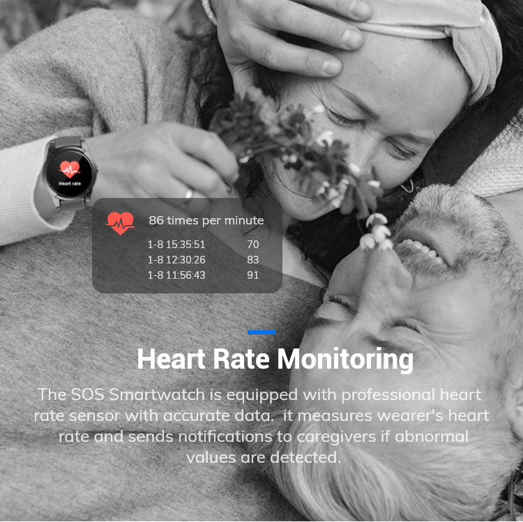 SOS alarm/fall detection/real- - đánh giá và giá Fall Detection Watch