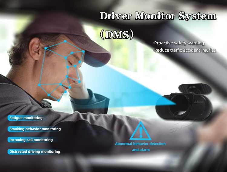 In stock 1080p Night Vision Ca - đánh giá và giá Fatigue Band Monitor