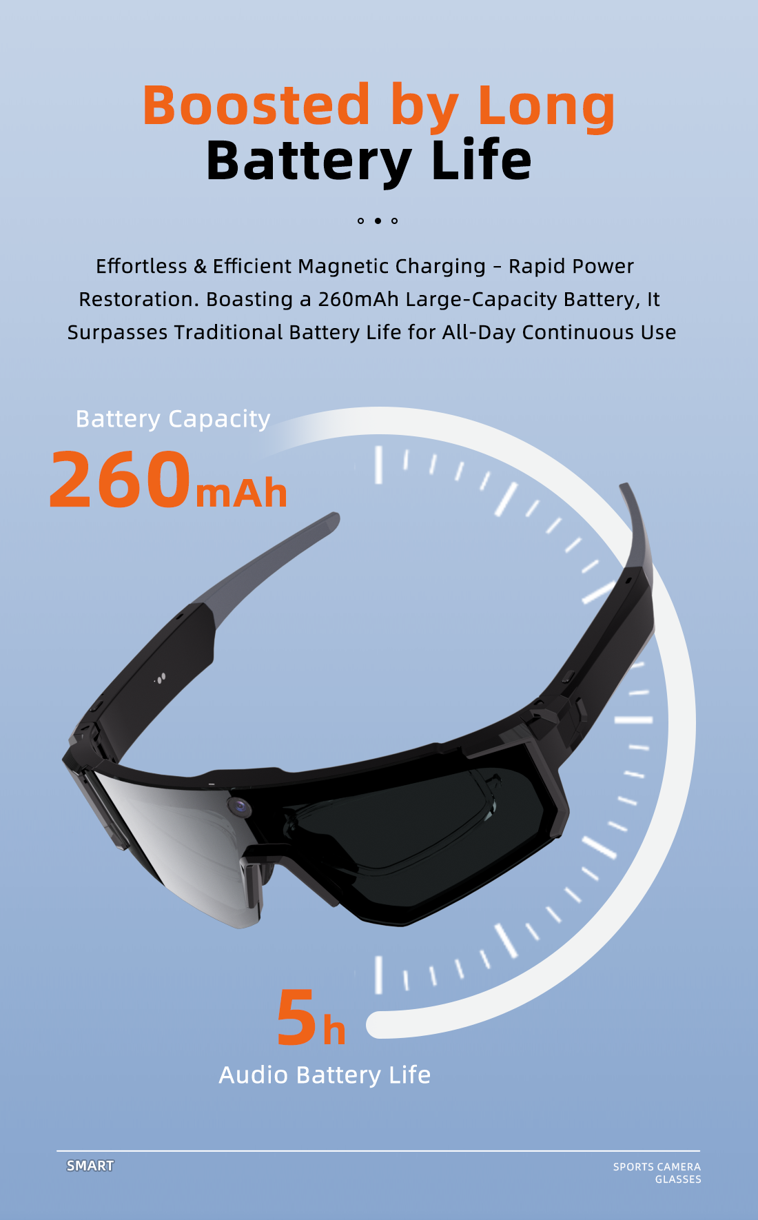 HD 4K 800WCamera 32GB Sport Sm - đánh giá và giá Smart Glasses Lens