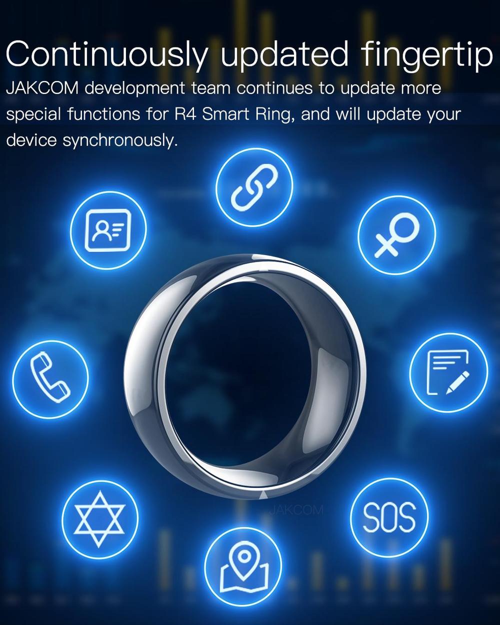 New Smart Ring NFC Wear Jakcom - đánh giá và giá Smart Ring Nfc Pay