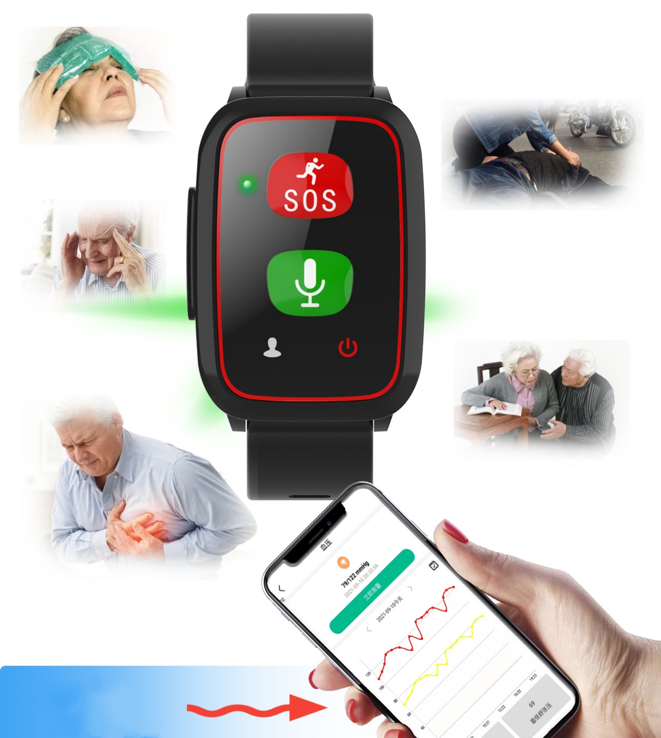 Elderly Watch For Seniors GPS  - đánh giá và giá Fall Detection Watch