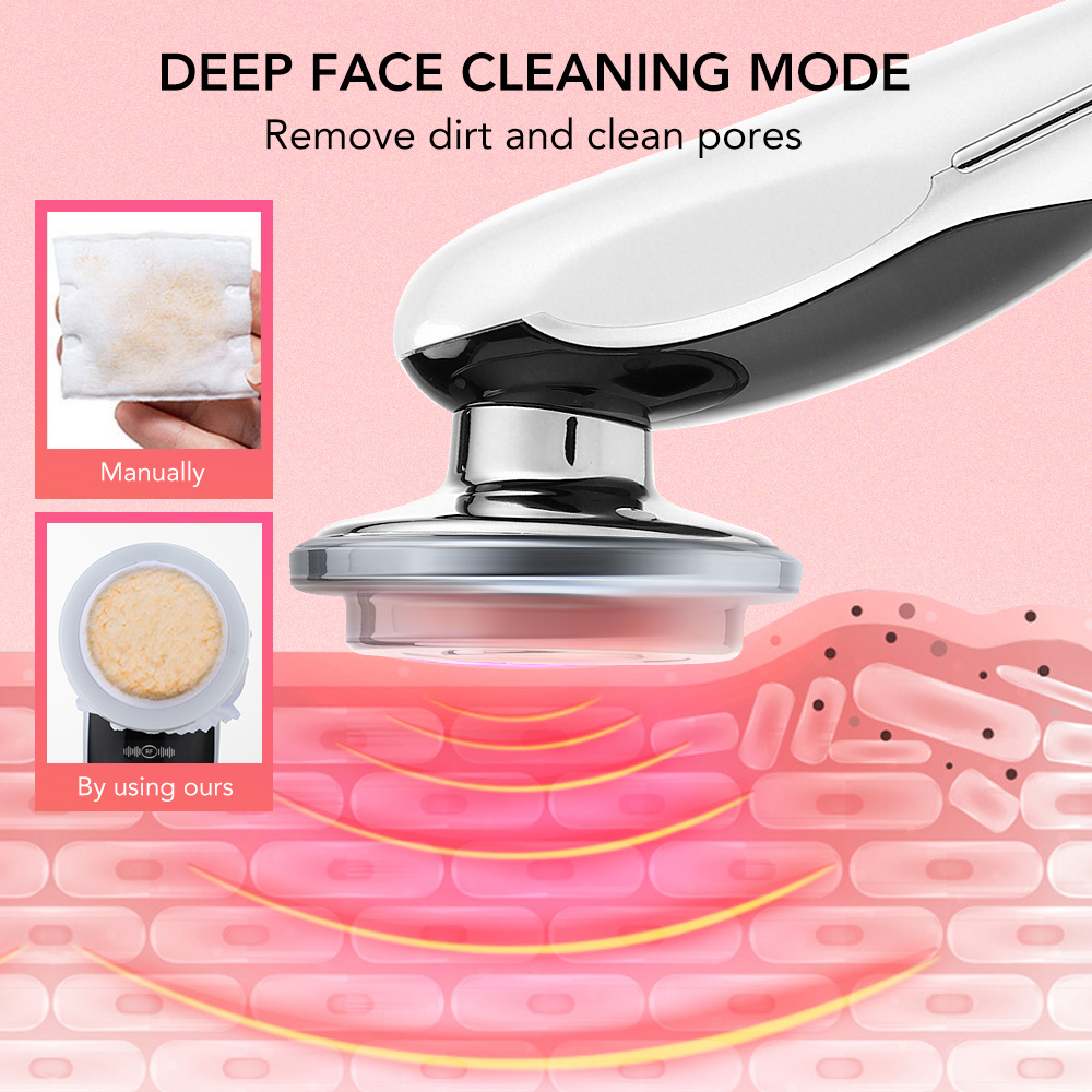 Facial Mesotherapy Electropora - đánh giá và giá Galvanic Skin Sensor