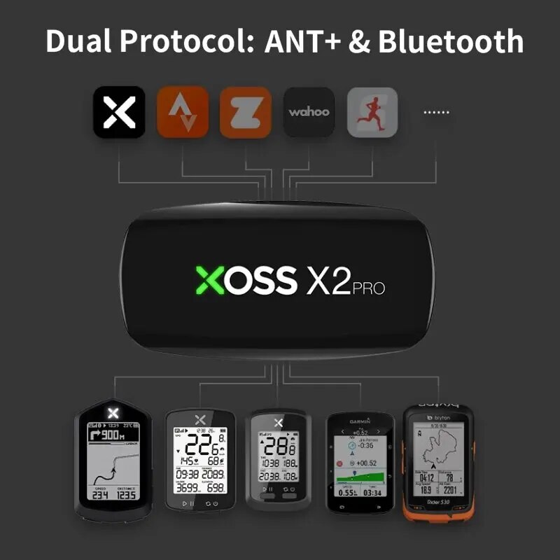 XOSS X2 Pro Chest Strap Heart  - đánh giá và giá Breath Rate Monitor