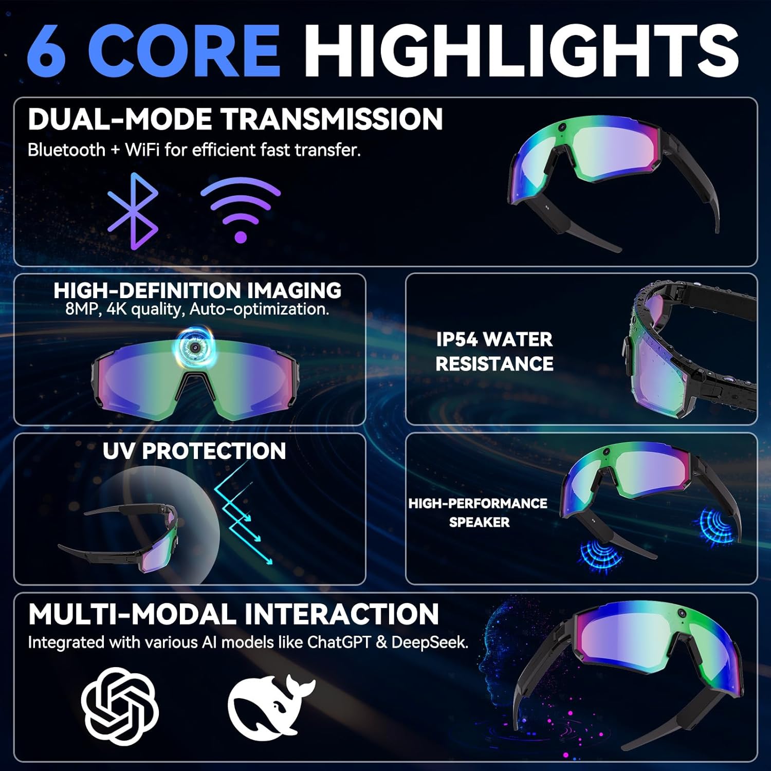New AI smart shooting&recordin - đánh giá và giá Smart Glasses Lens