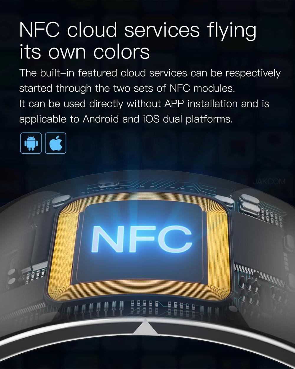 Jakcom Smart Ring  R4 Wearable - đánh giá và giá Smart Ring Nfc Pay