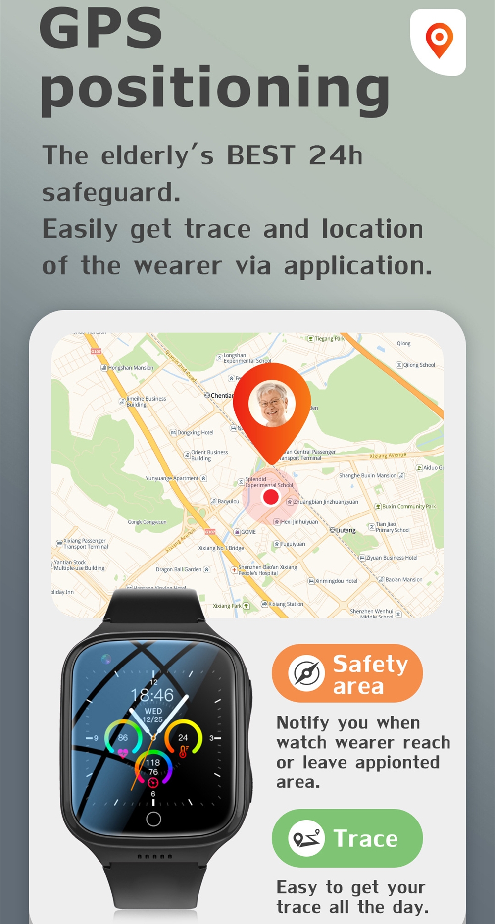Falling Detection Watch Elderl - đánh giá và giá Fall Detection Watch