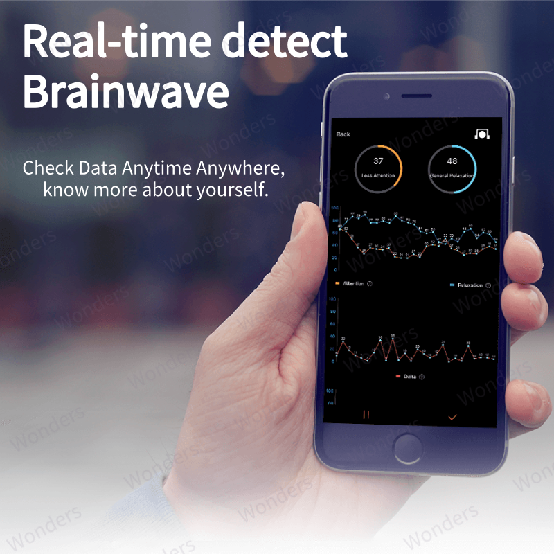Brainlink Lite Remote Control  - đánh giá và giá Meditation Headband Eeg