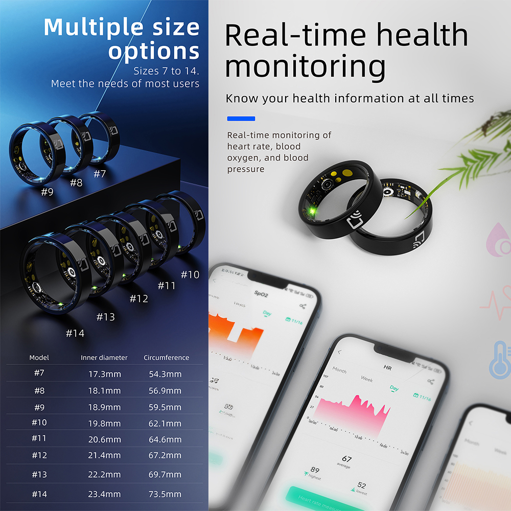 R20 Ceramic Smart Ring Support - đánh giá và giá Smart Ring Nfc Pay
