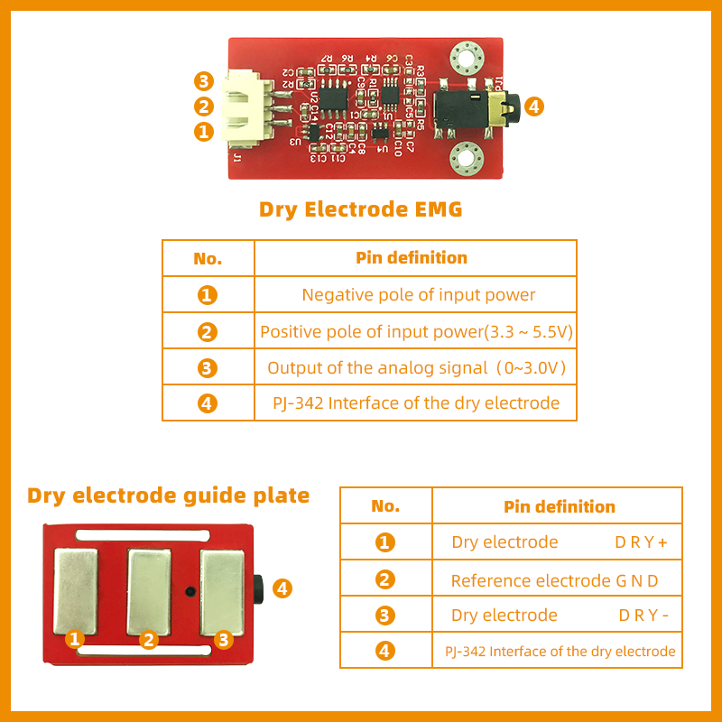 Dry Electrode EMG Sensor Elect - đánh giá và giá Muscle Sensor Emg