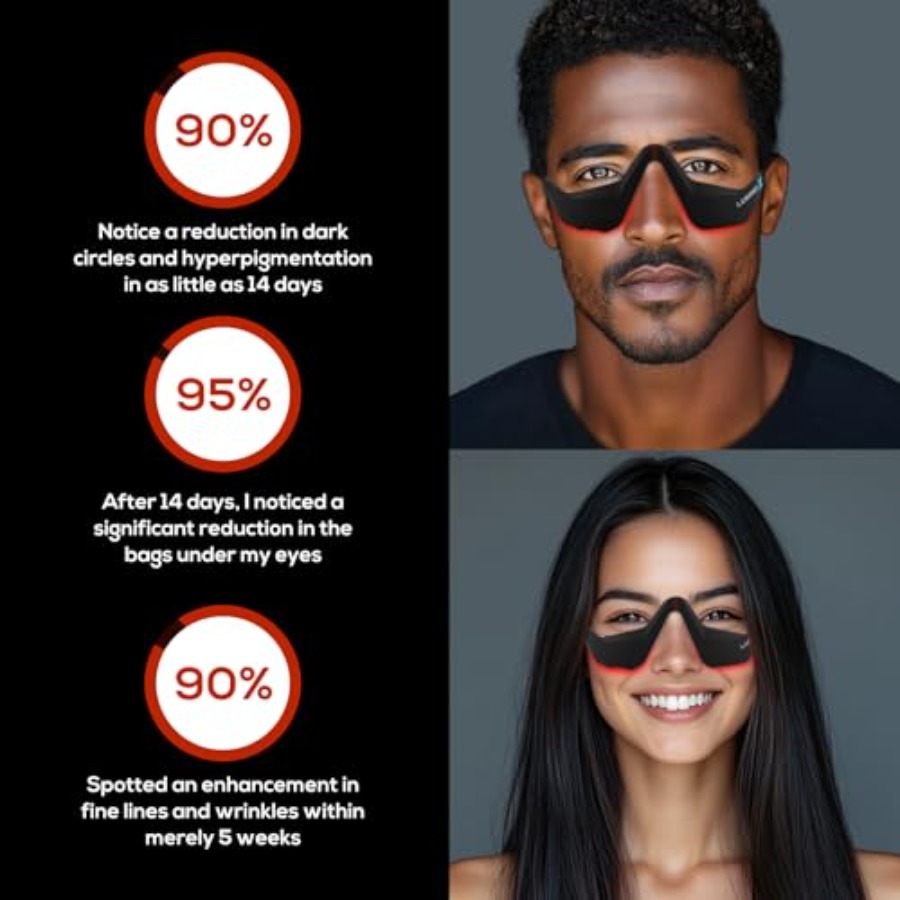 Under-Eye Red Light Therapy De - đánh giá và giá Light Therapy Glasses
