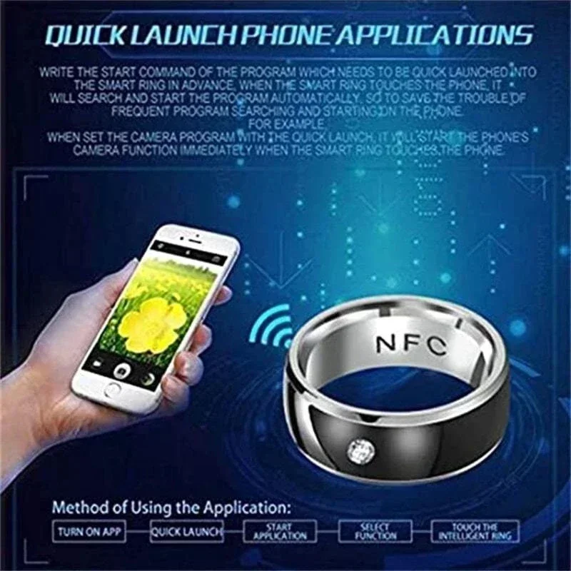 Smart Ring Wearable Technology - đánh giá và giá Smart Ring Nfc Pay