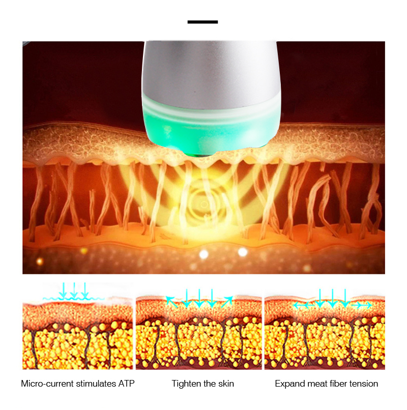 Professional mesotherapy machi - đánh giá và giá Galvanic Skin Sensor
