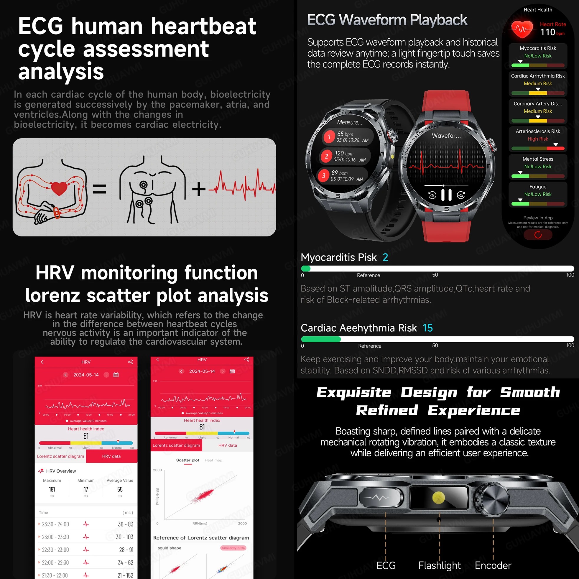 New Blood Pressure Uric Acid B - đánh giá và giá Fatigue Band Monitor