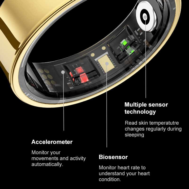 Smart Ring with Charging Case, - đánh giá và giá Temperature Ring Skin
