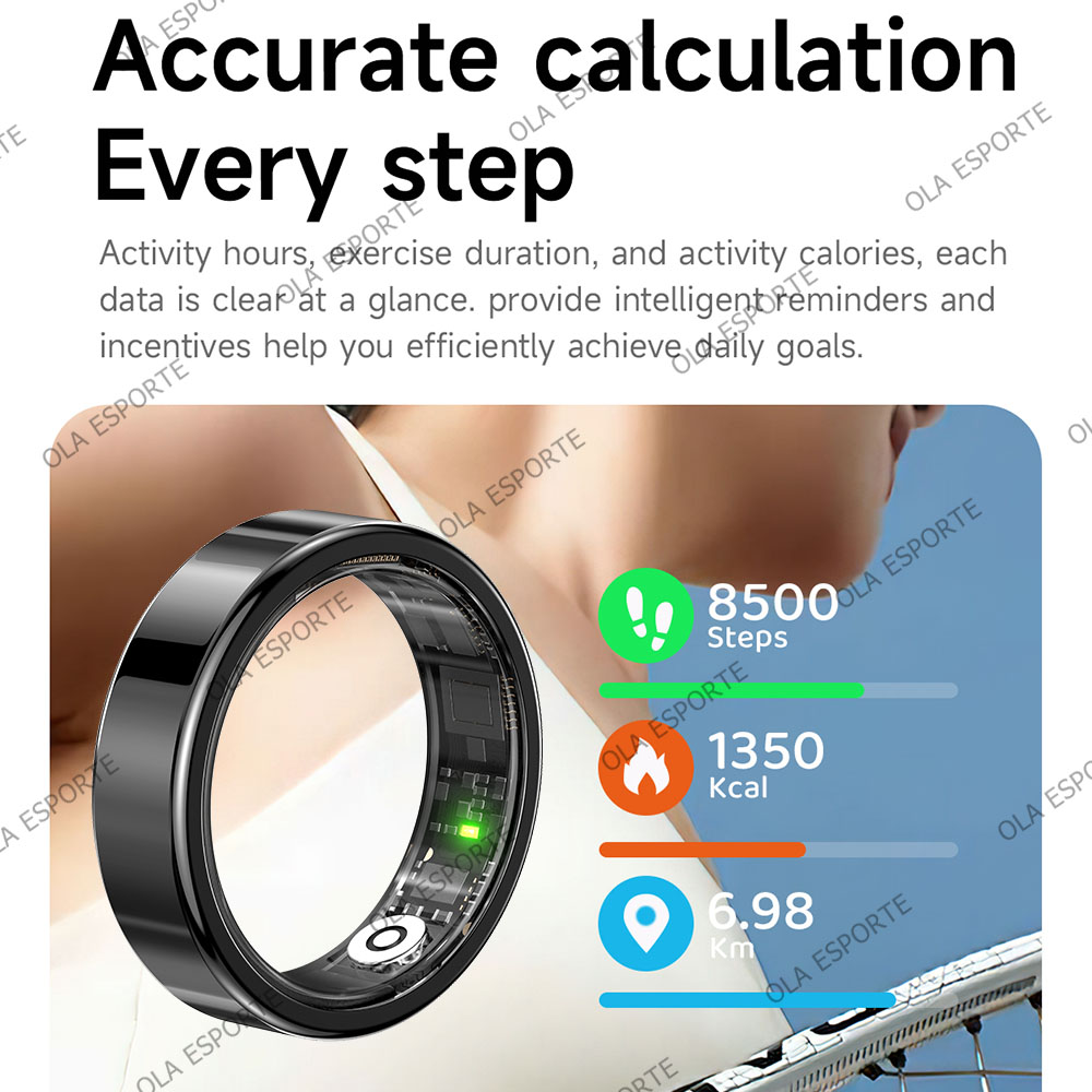 Smart Ring For Men Women Touch - đánh giá và giá Temperature Ring Skin