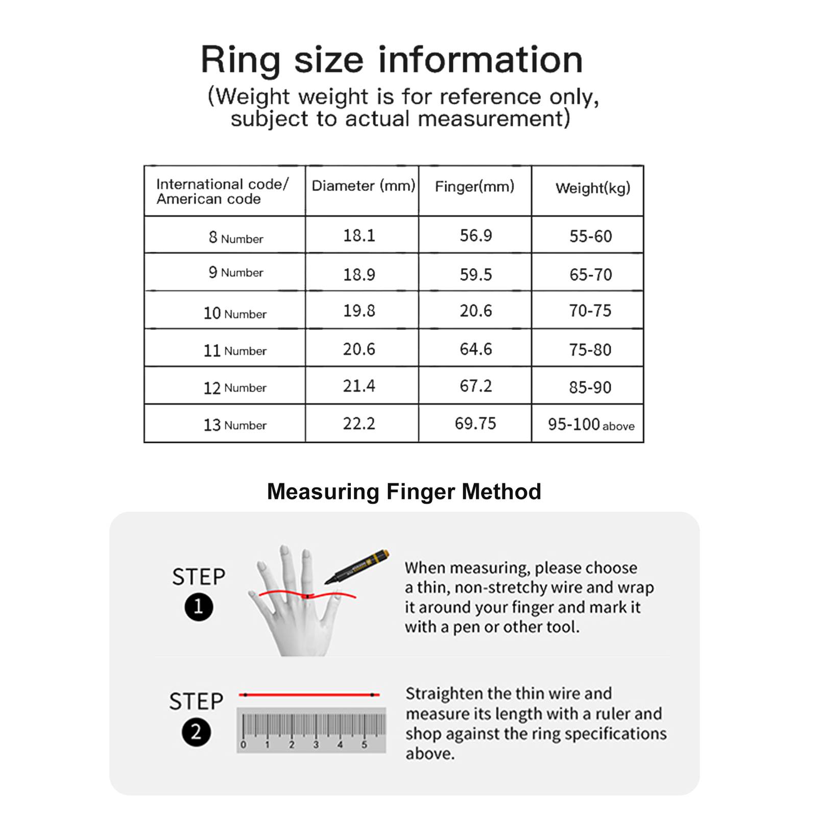 Smart Ring Men Women with Char - đánh giá và giá Temperature Ring Skin