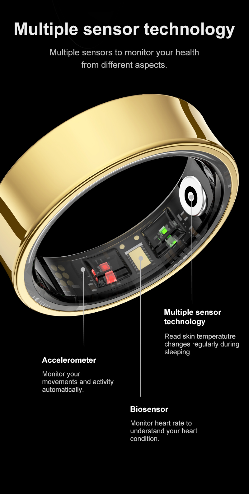 2026 Smart Ring R09 5ATM Water - đánh giá và giá Temperature Ring Skin