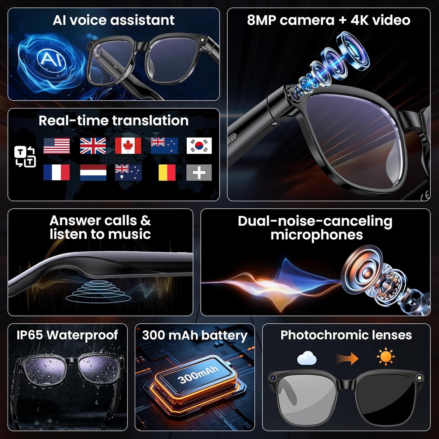 8MP Camera Smart Glasses: 4K P - đánh giá và giá Smart Glasses Lens