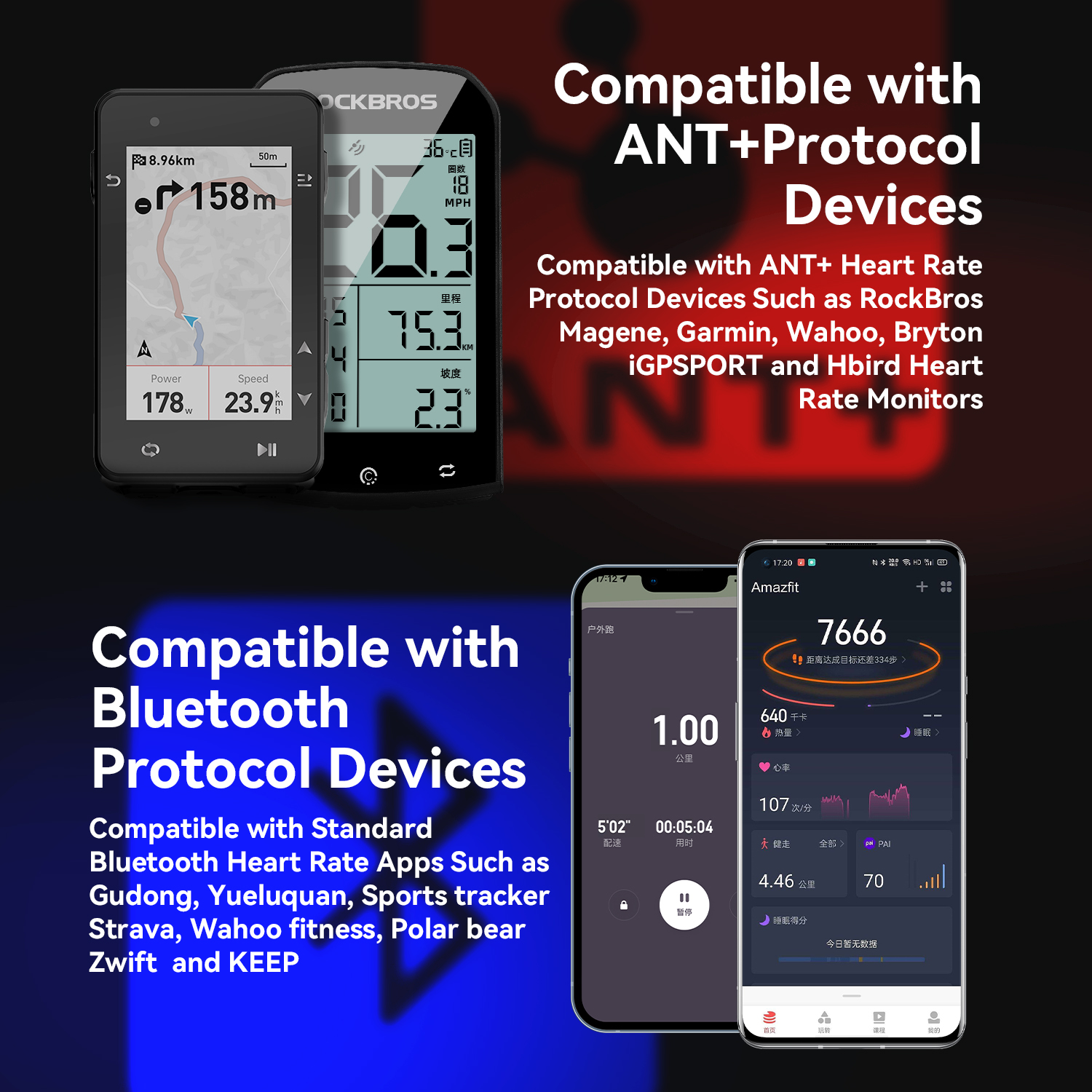 ROCKBROS H828 Heart Rate Senso - đánh giá và giá Breath Rate Monitor