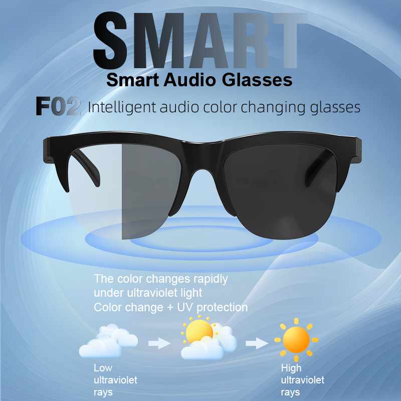 Ola Esporte Photosensitive Col - đánh giá và giá Smart Glasses Lens