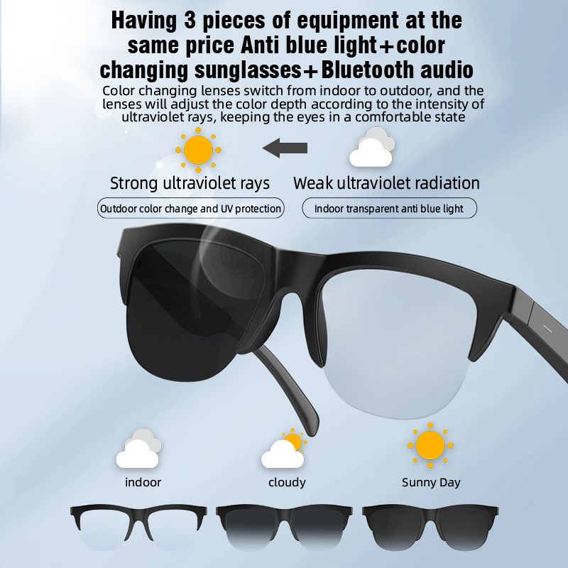 Ola Esporte Photosensitive Col - đánh giá và giá Smart Glasses Lens