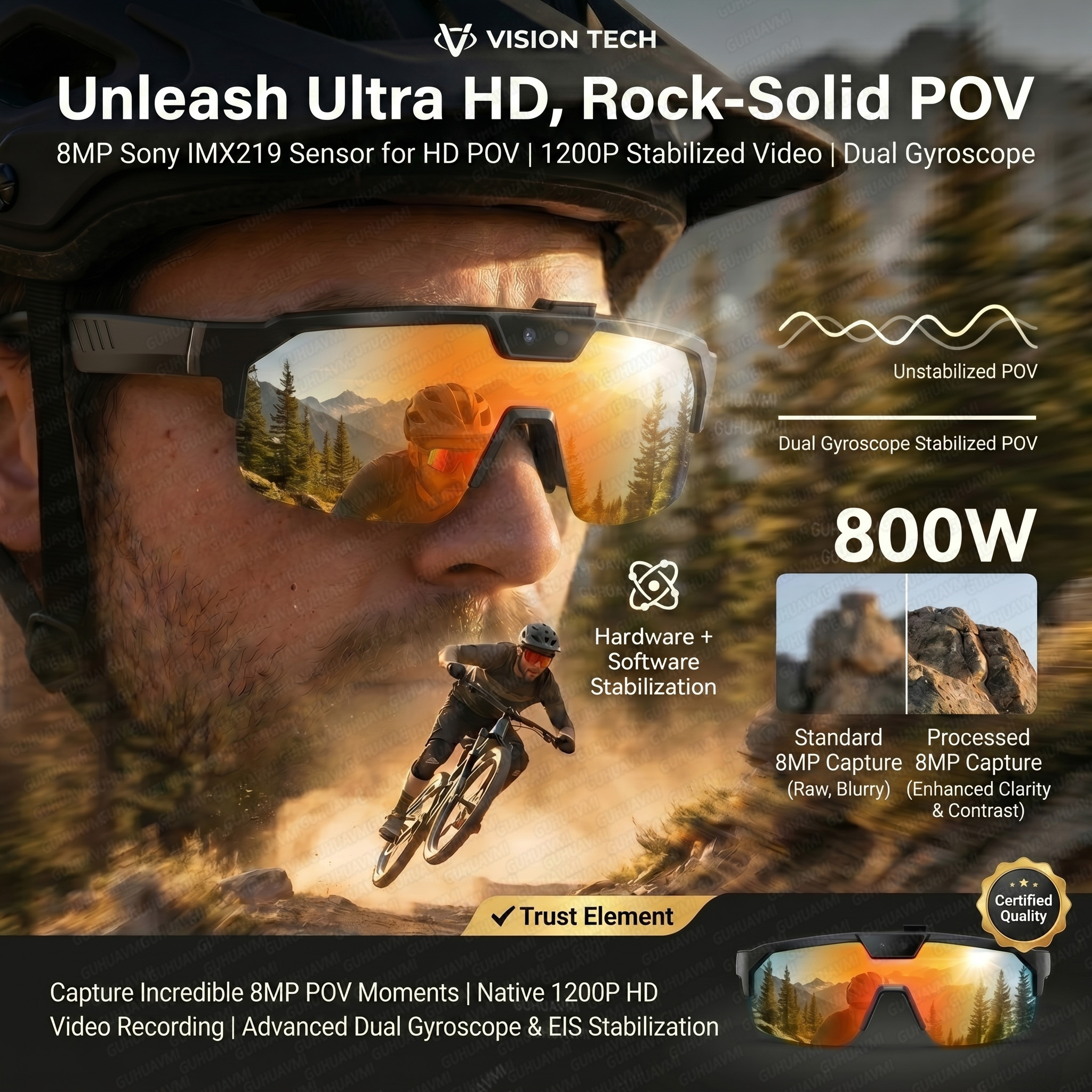 Smart Glasses with 4K HD Anti- - đánh giá và giá Smart Glasses Lens