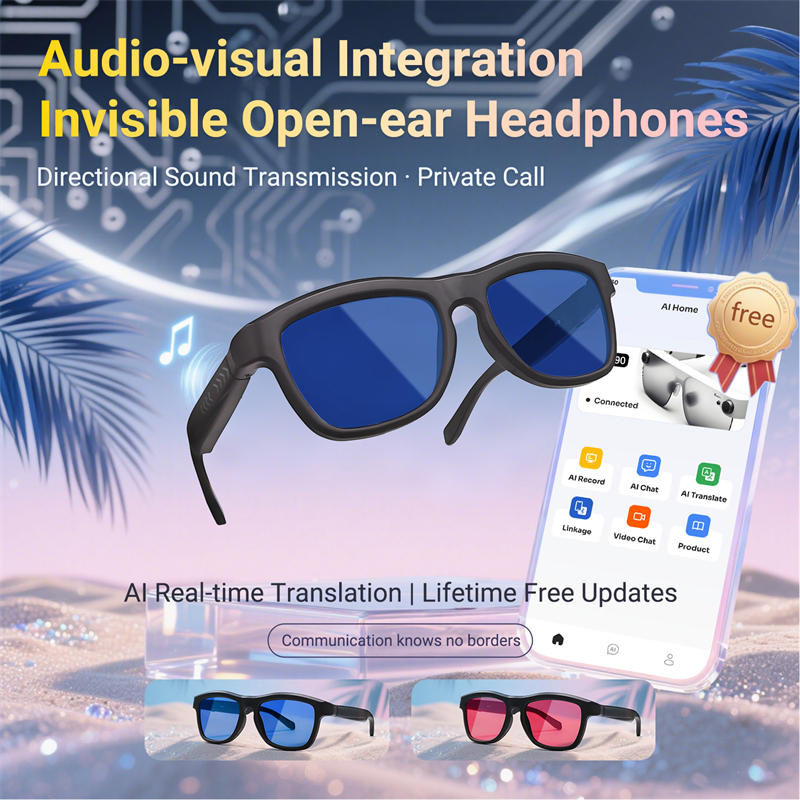 Creatively Smart Sunglasses El - đánh giá và giá Smart Glasses Lens